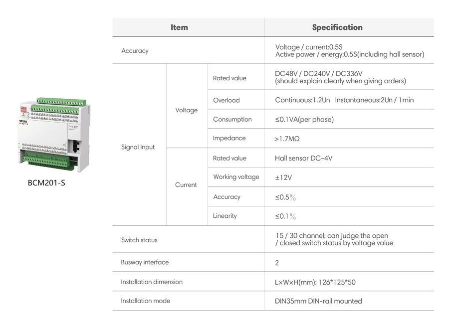 DC Precision Power Distribution Monitoring Unit Technical Specification 2