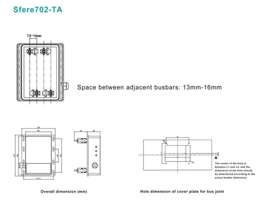 Busway Temperature Monitoring System Dimension 2