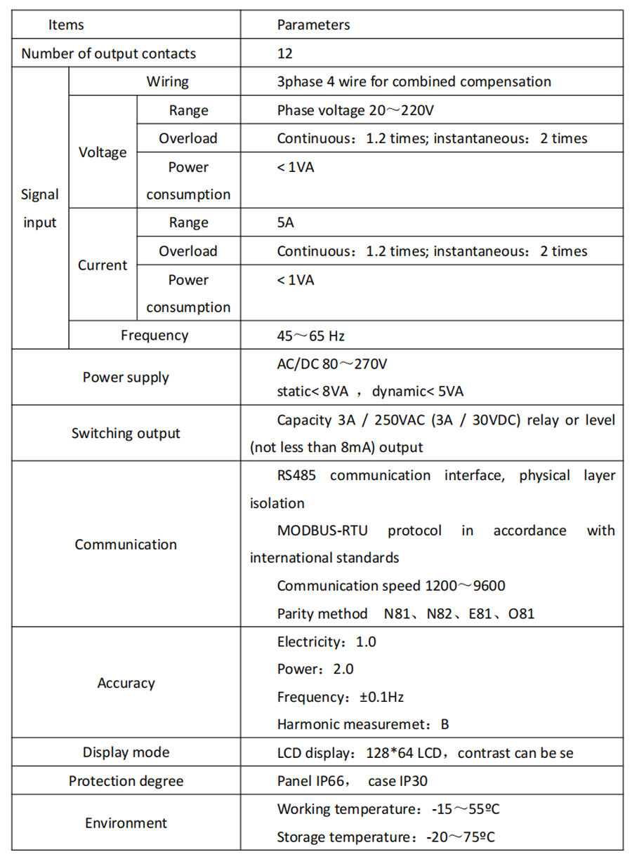 SLG Series Switch & Control Unit Technical Parameters