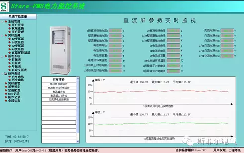 SFERE Integrated Energy Management System Helps Hailan Wealth Center