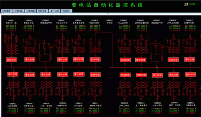 The Application of Infere-PMS Power Monitoring System in Shuangliang Thermal Power in Lanzhou New Area